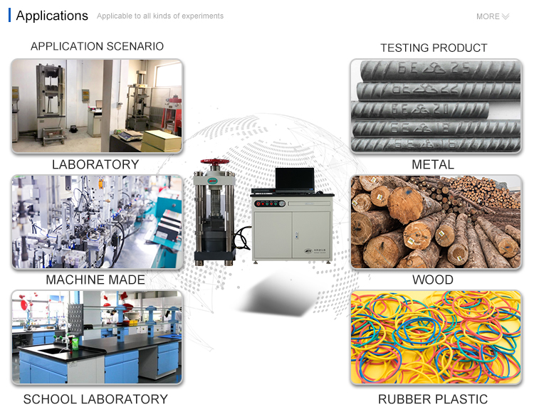 Textile Functional Testing Equipment