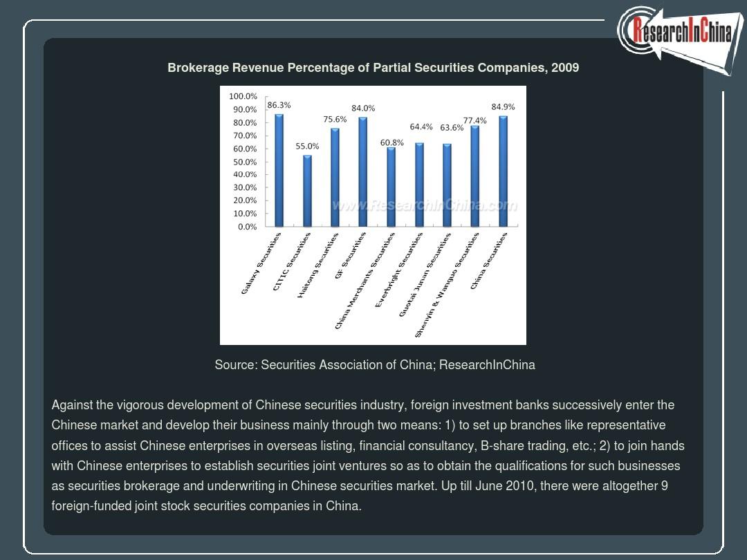 The Textile Industry in Shanghai and Qingdao: A Comparative Analysis