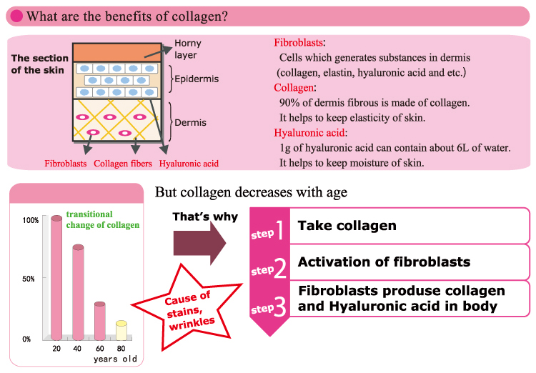 Medical and Sanitary Textiles: A Vital Component of Health and Hygiene