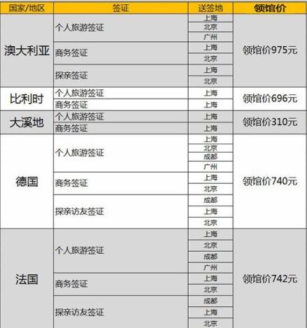 常州定制针纺织品价位表