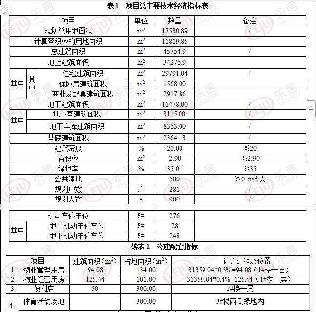 河北品质针纺织品销售批发