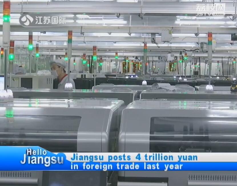 Title: The Current State of Textile Exports in Jiangsu Province