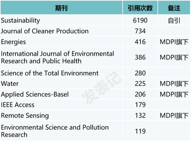 Title: Embracing Sustainability: A Pioneer in the Textile Industry - Apex textiles limited