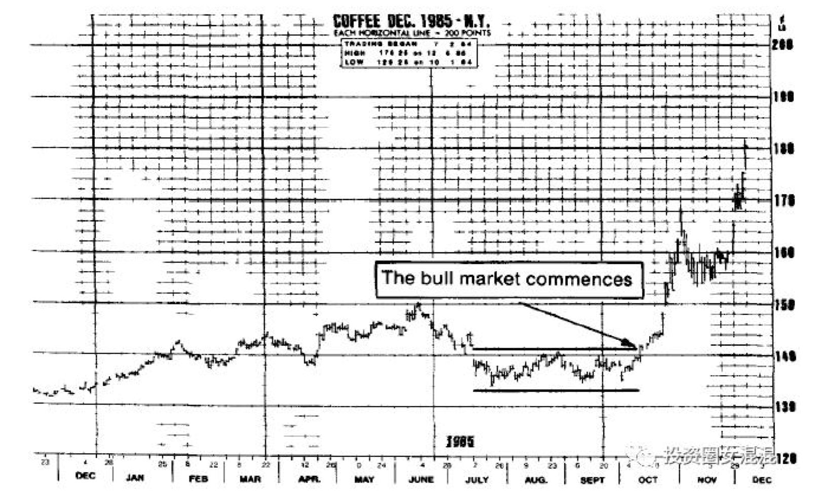 Textile Futures Trading: Understanding the Risks and Opportunities