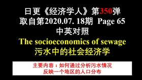 Title: The Policies of the Government Regarding Textile Industry in China