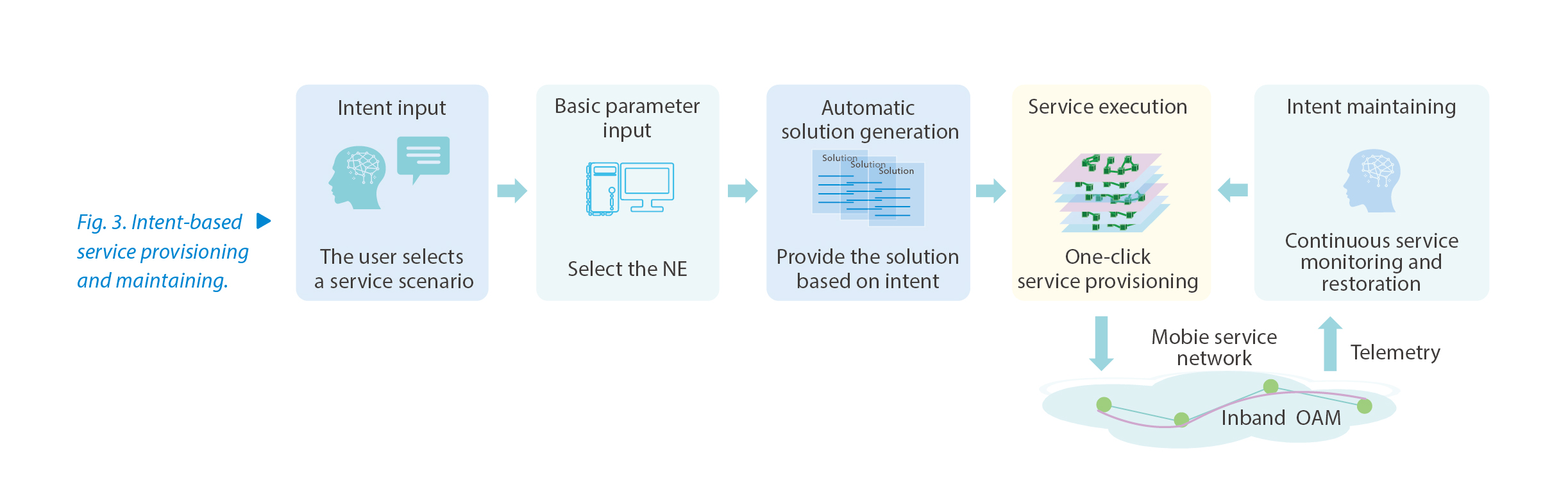 Title: The Importance and Implementation of First Article Inspection System in Textile Industry