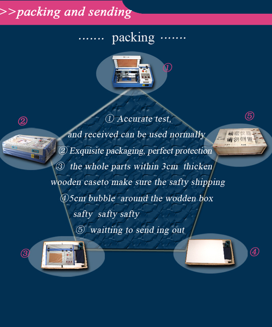 Title: Textile Printing Pricing Guide: Understanding and Calculating Your Textile Printing Costs