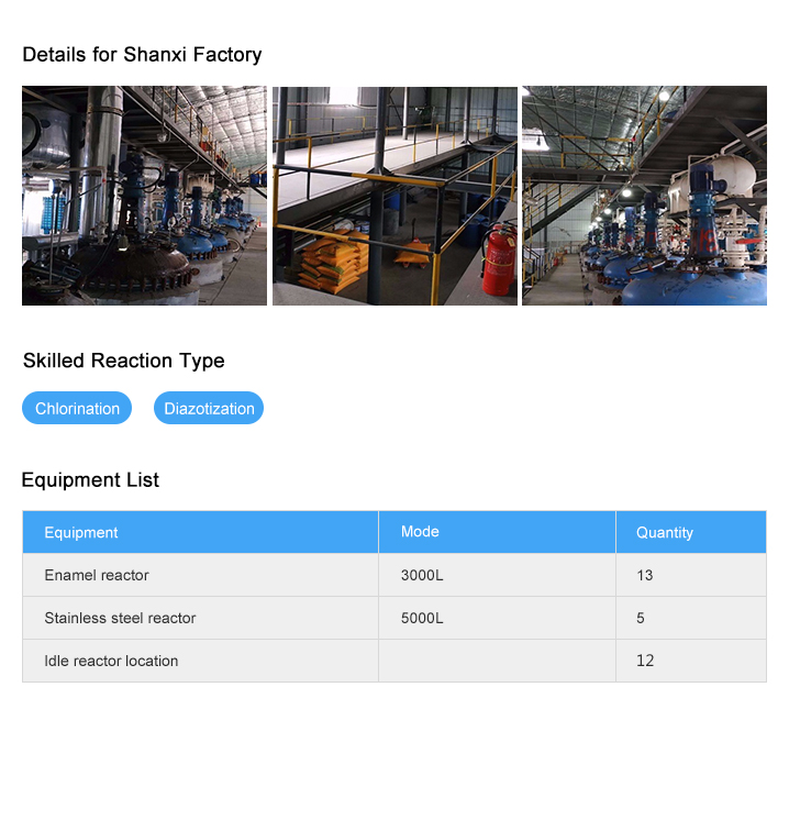 Standard Identification for Customized Needle Textile Products in Shanxi Province