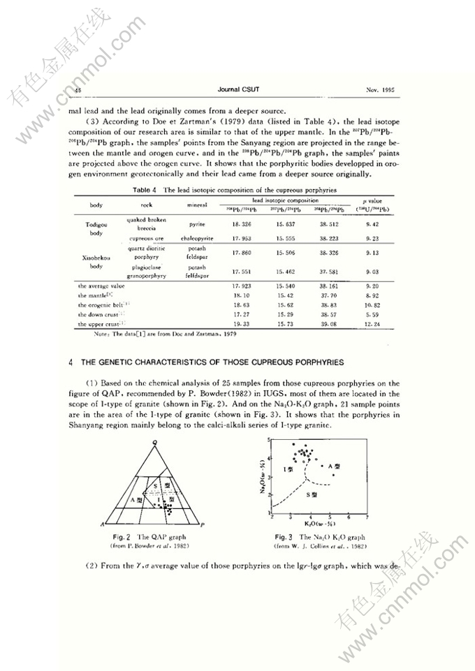 Standard Identification for Customized Needle Textile Products in Shanxi Province