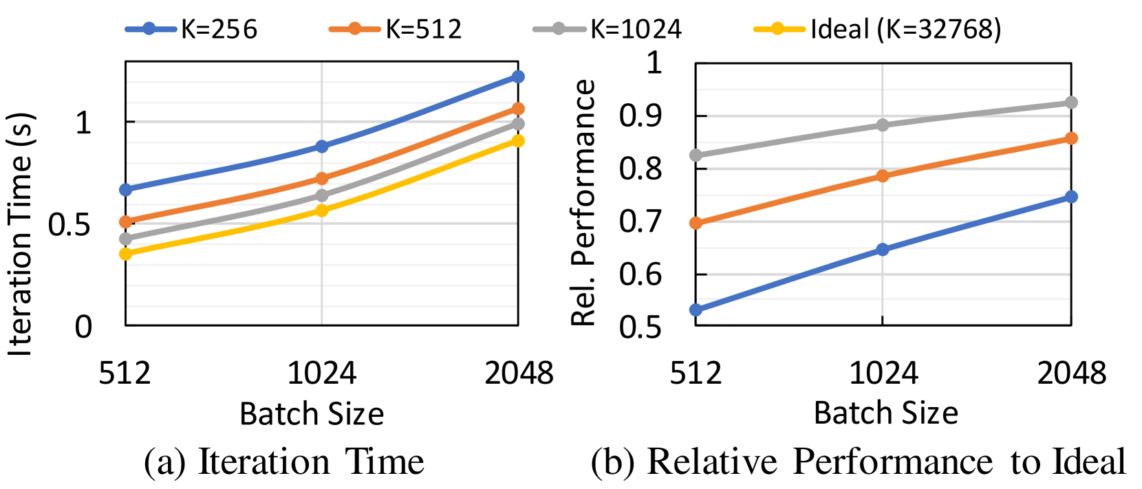 Title: Understanding the Timeframe for Filing Intellectual Property Applications for Textiles