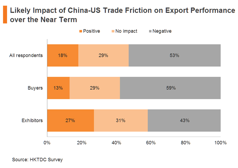 Title: China-ASEAN Textile Trade: A Comprehensive Analysis of Market Trends and Developments