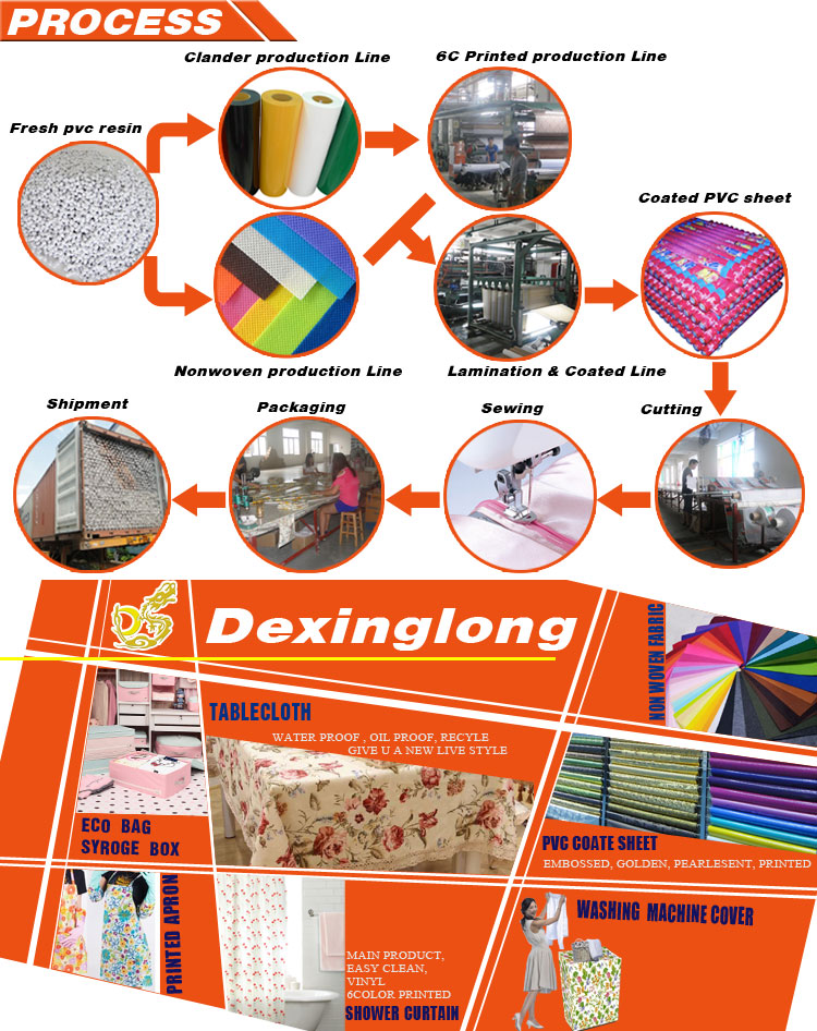 Title: Revolutionizing Textile Drying: The Evolution and Importance of Textile Dryers