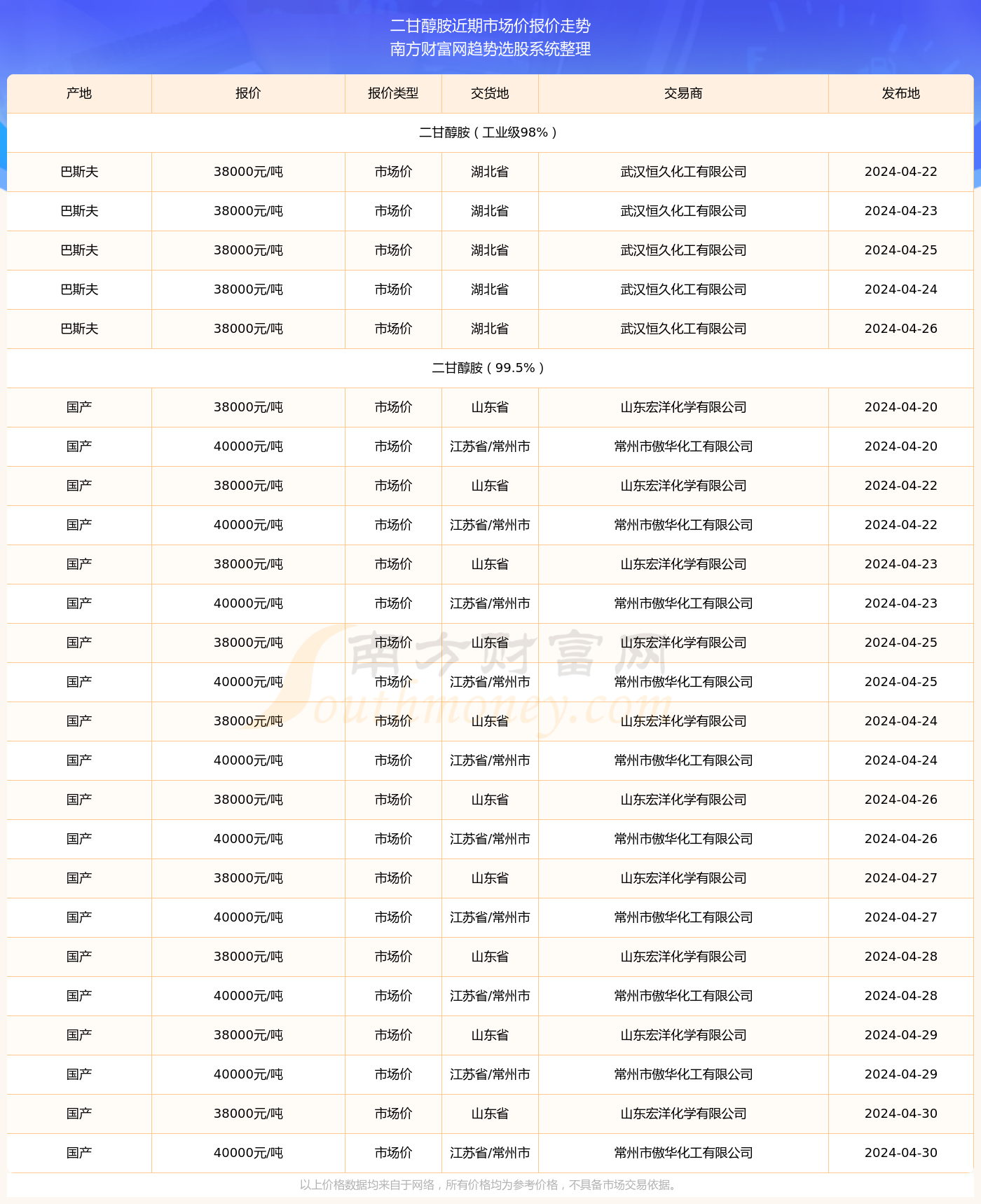 贵州针纺织品定制价格查询