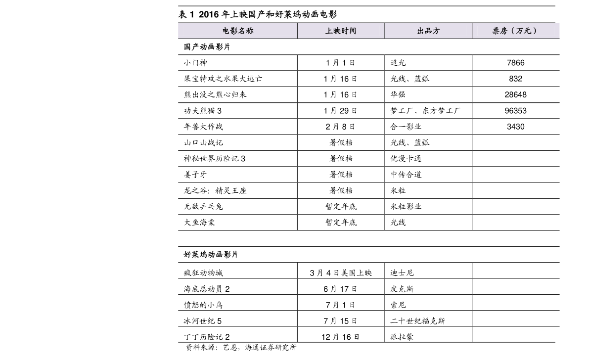 贵州针纺织品定制价格查询