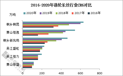 Title:英国纺织品专业，探索世界领先的纺织教育与行业发展