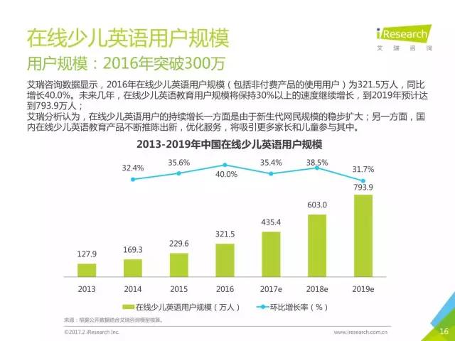 Title:英国纺织品专业，探索世界领先的纺织教育与行业发展