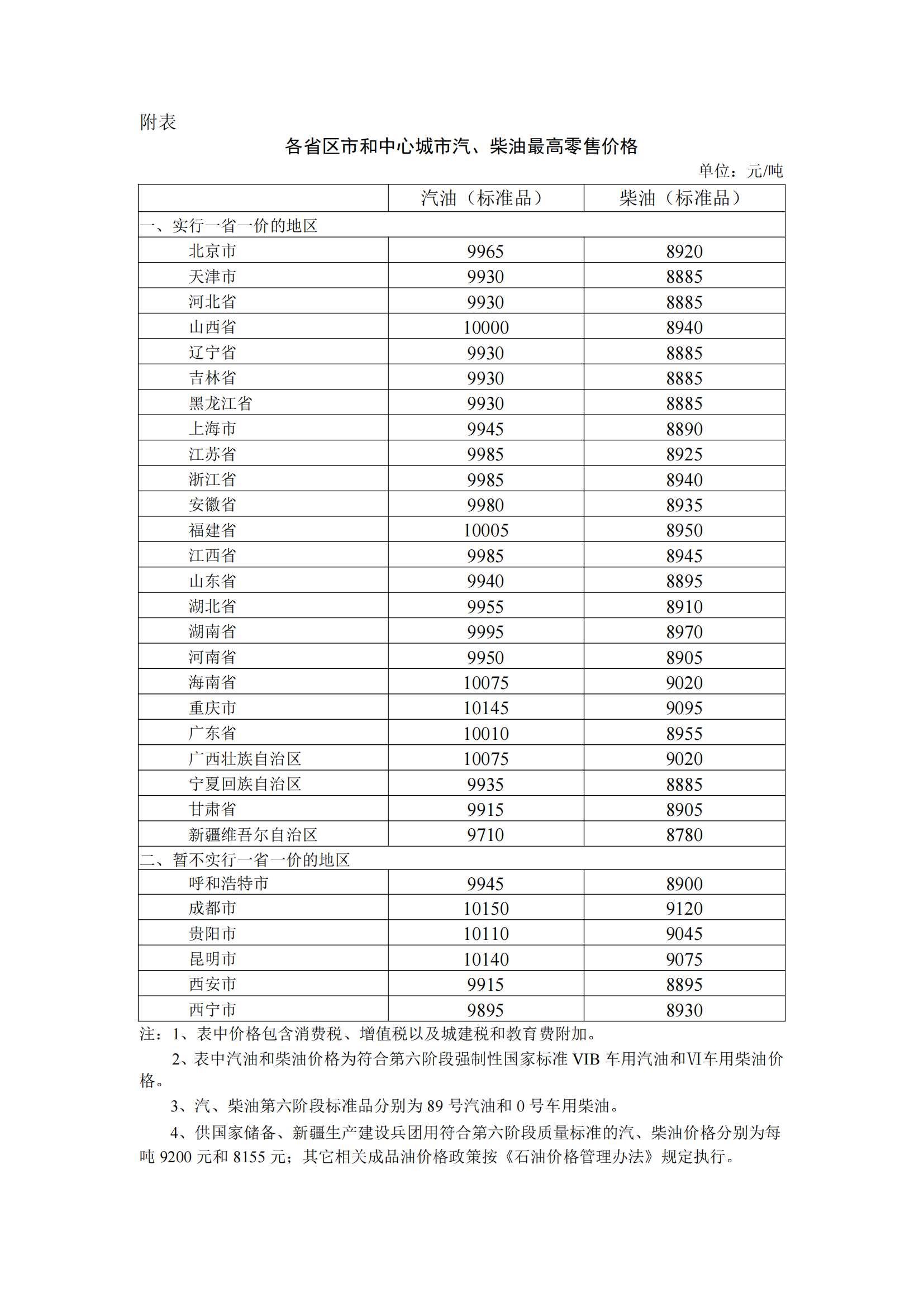 盐城定制针纺织品价格查询