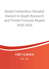 Title: Analysis of Price Trends in Various Textile Products