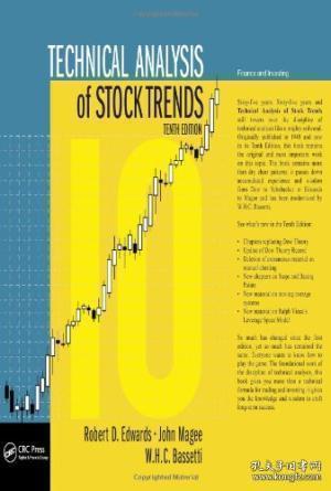 Title: Analysis of Price Trends in Various Textile Products