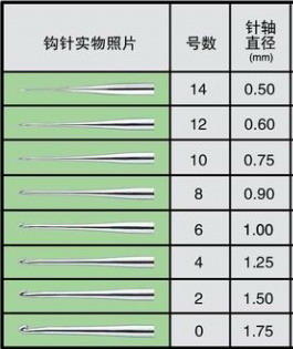 贵州定制针纺织品售价表