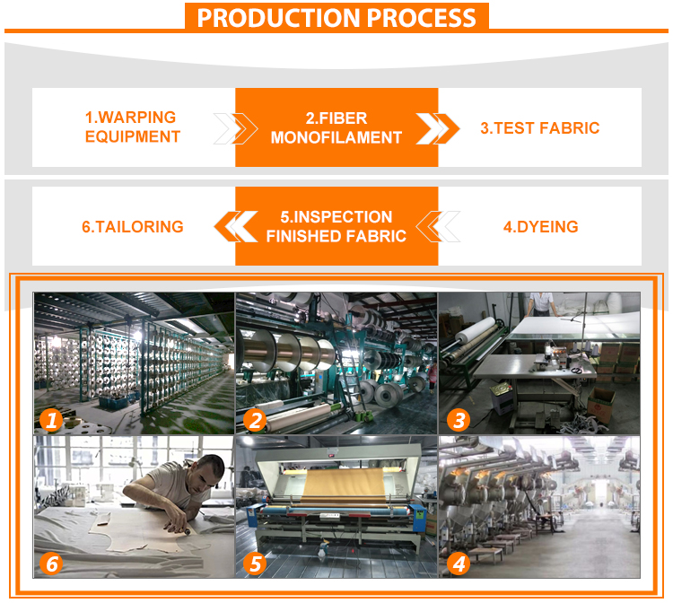 Hunan Customized Needle Textile Production Plan