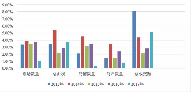 Title: Is SGS Textile Work Fatiguing? - A Comprehensive Analysis