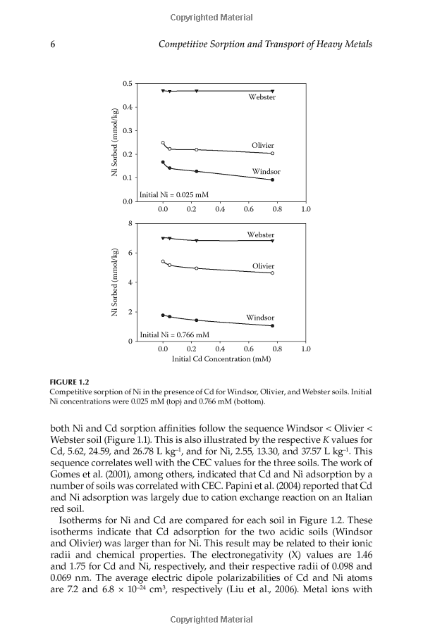 Title: Understanding Thermal Insulation Values and Their Cost in Textile Products Inspection