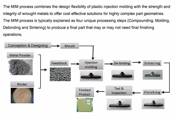 Textile Mill Lines: An In-Depth Exploration of the Textile Industrys Key Component