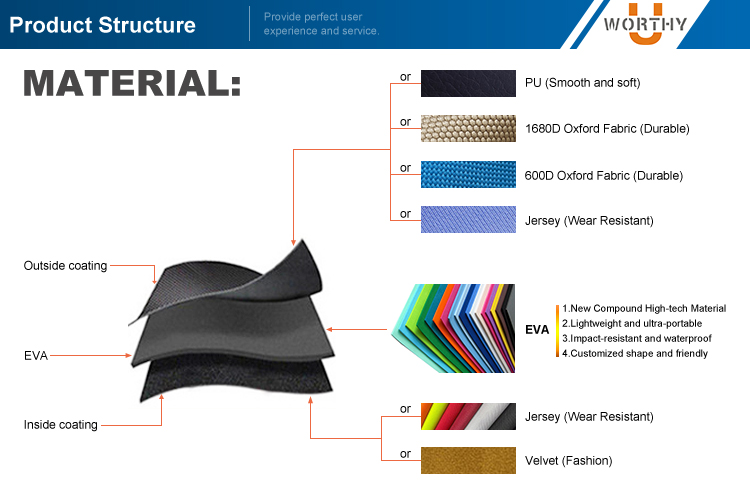 Title: Understanding Polyester Textiles - A Guide