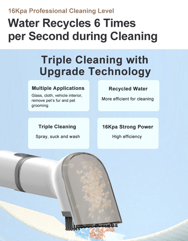 Title: The Importance of Choosing the Right Textile Cleaning Agents