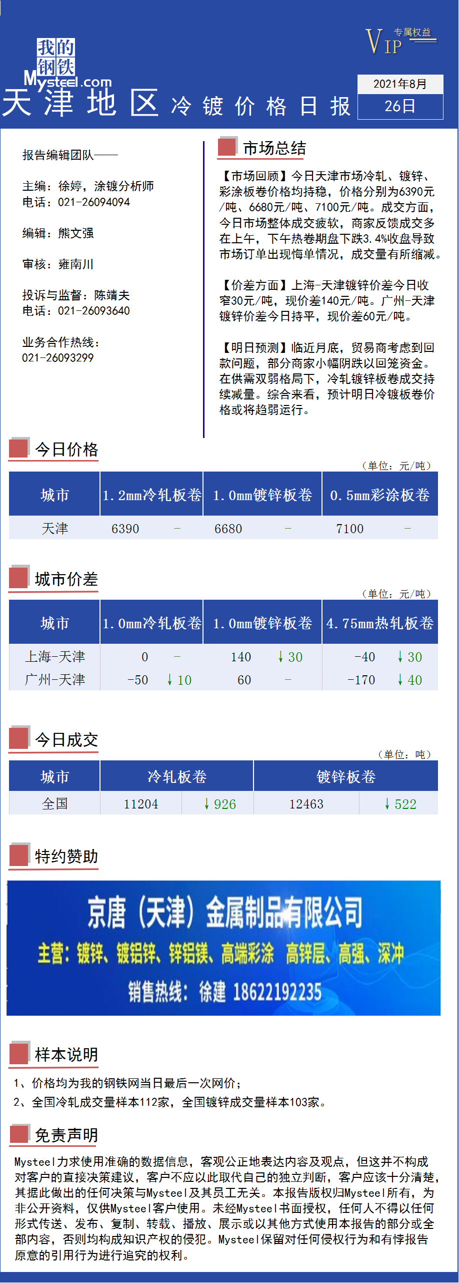 Title: Understanding Tianjin Welfare Textiles Market Prices for a Better Buying Experience