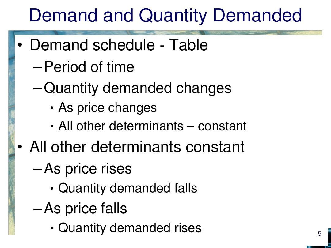 Title: Analysis of Textile Supply and Demand