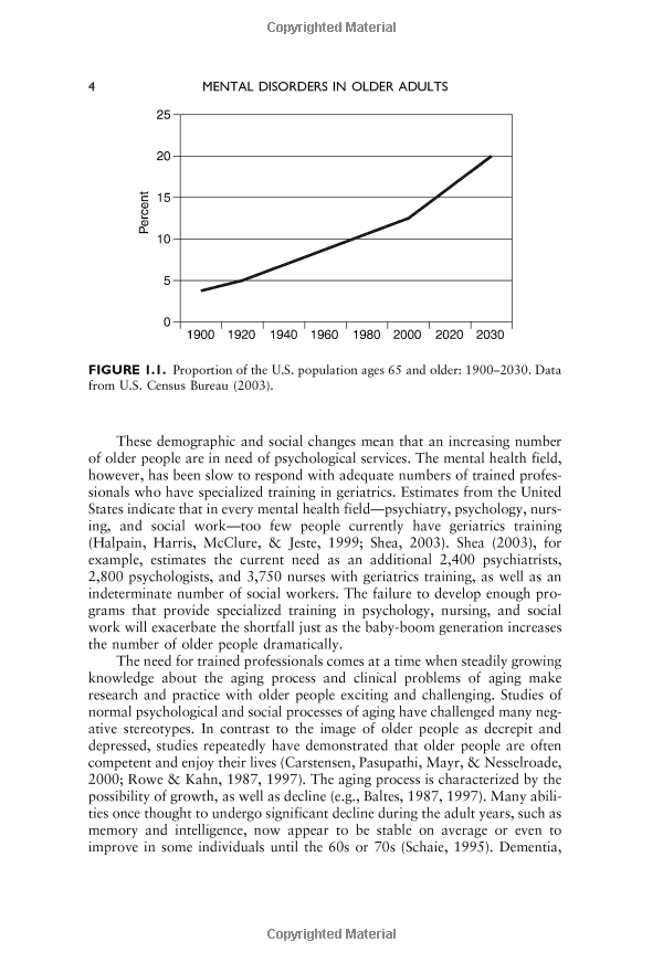 Title: Analysis of Textile Supply and Demand