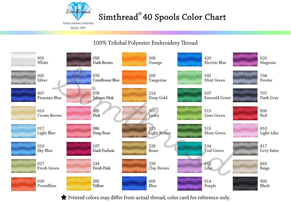 Title: Understanding Textile Color Difference Detection Standards