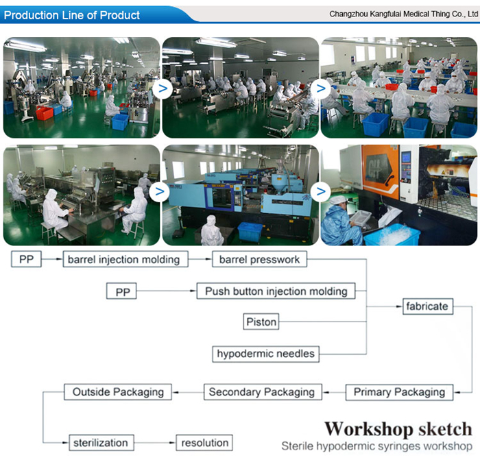 Title: A Comprehensive Analysis of Fu Chang Textile Mill: A Model of Sustainable Manufacturing in China