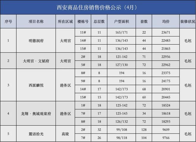 滨湖区纺织品定制价格查询