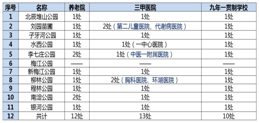 滨湖区纺织品定制价格查询