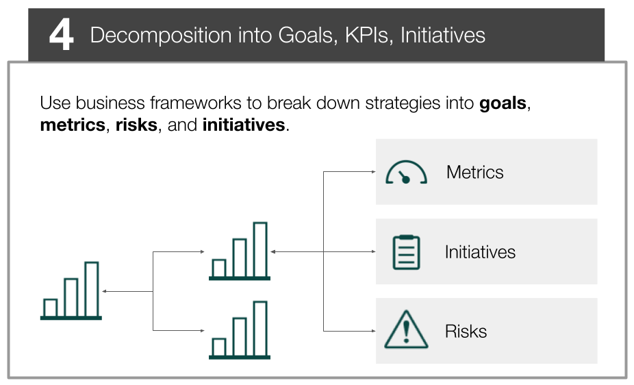 Textile Industry KPIs: Key Performance Indicators for a Successful Business