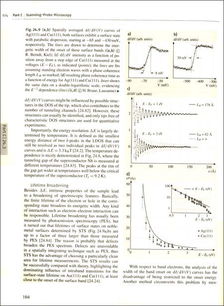 Title: Understanding Principle of Fabric Hardness Test