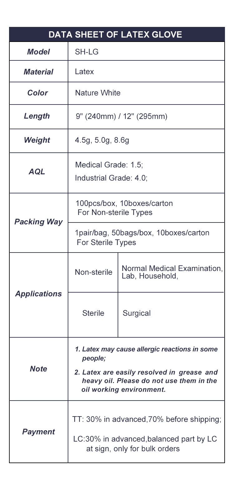 Title: Textile Gloss Test Method: Measurement and Evaluation of sheen in textiles