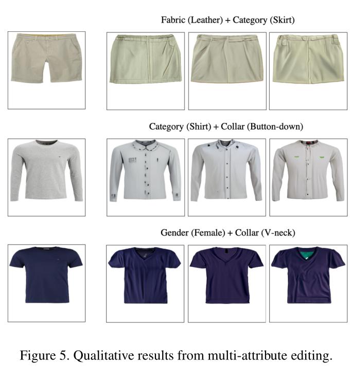 Sample Preparation and Inspection for Textile Products