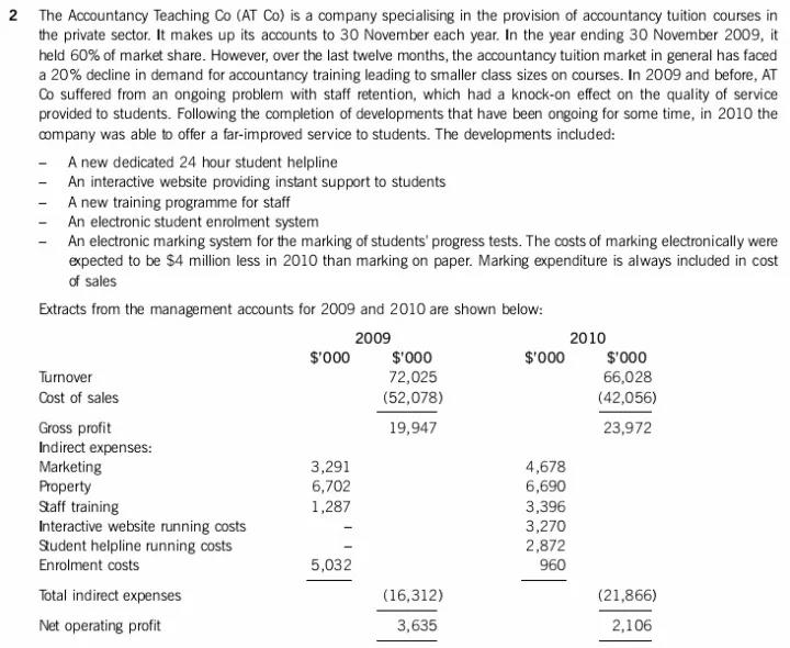 Title: A Comprehensive Analysis of Nanjing Weifeng Textile Co., Ltd.