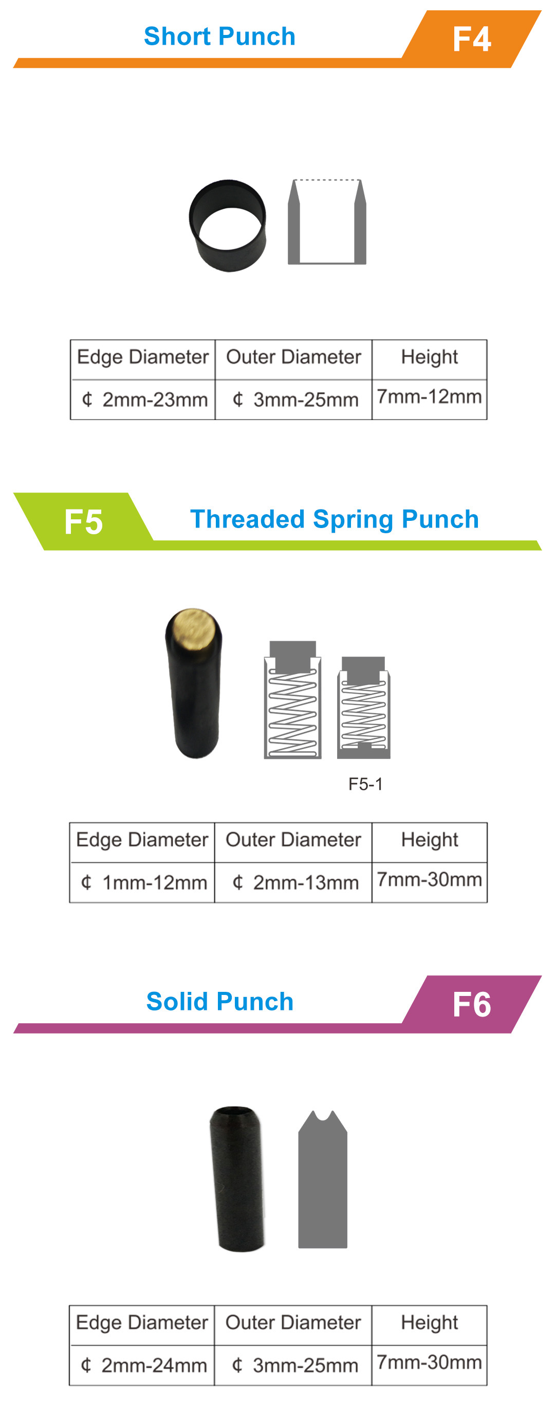 Title: Custom Needle-Punching Textile Density Testing in Shanghai