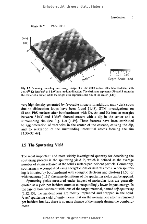 Title: Purchasing Textile Testing Instruments: A Comprehensive Guide