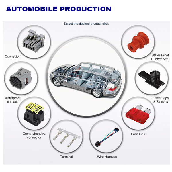 Title: The Evolution of Textile Mill Connector Cars: From Manual to Automated