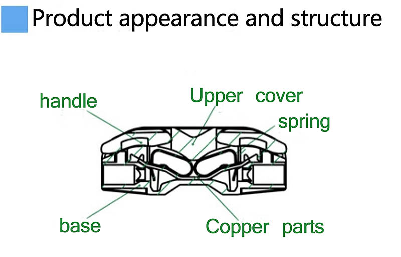 Title: The Evolution of Textile Mill Connector Cars: From Manual to Automated