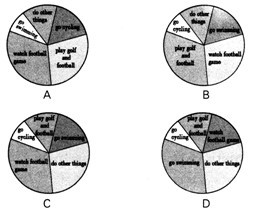 Title: Can Textiles Withstand High Temperatures?