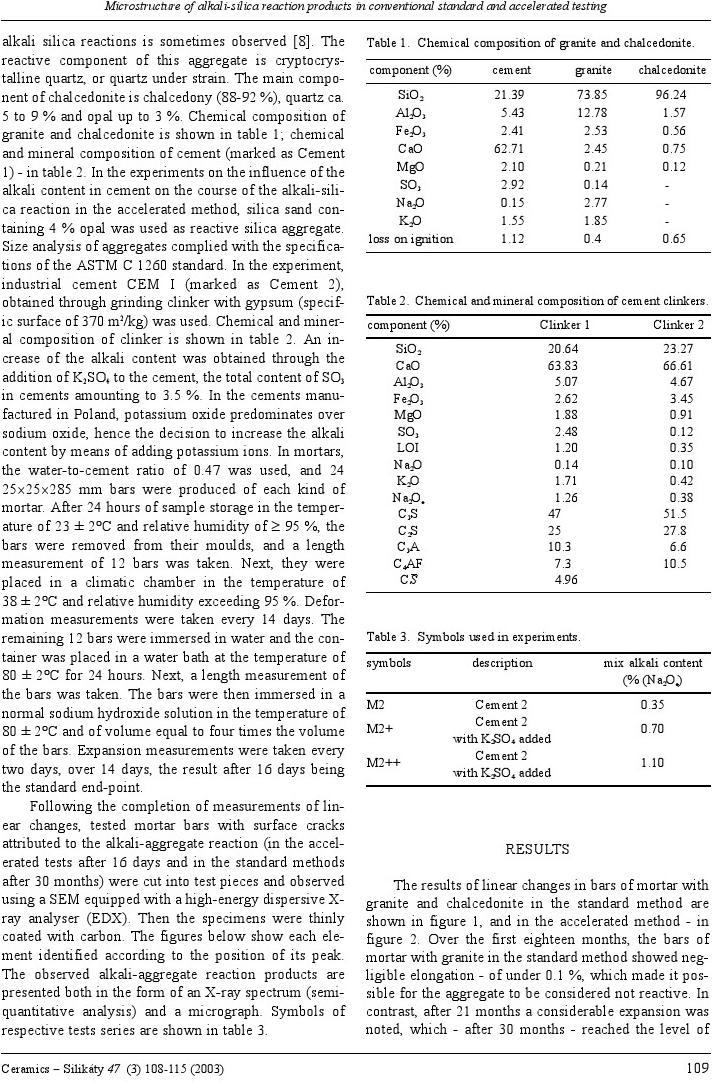 Title: Comprehensive Analysis of the Tear Testing Pendulum Method in Textiles