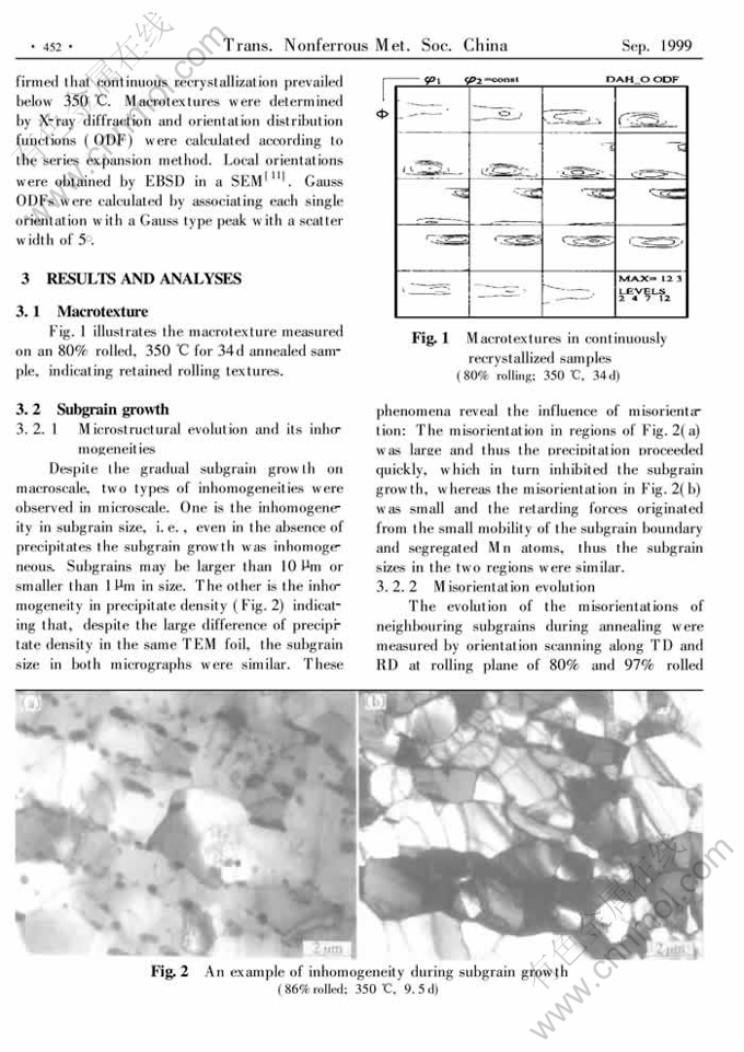 Title: Comprehensive Analysis of the Tear Testing Pendulum Method in Textiles