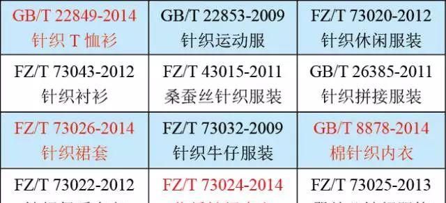 吉林定制针纺织品规范编号